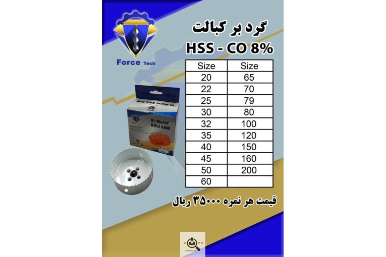 پخش و فروش ابزارآلات سعید در تهران