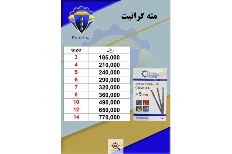 پخش و فروش ابزارآلات سعید در تهران