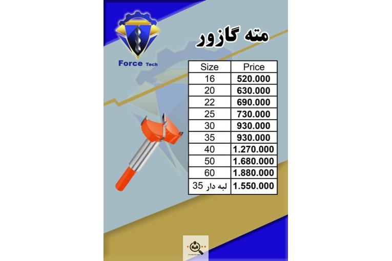 پخش و فروش ابزارآلات سعید در تهران