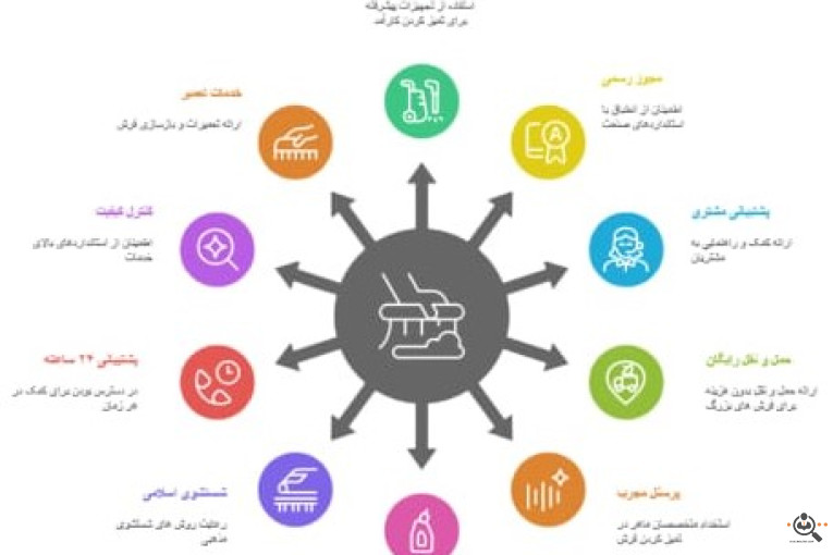 بهترین قالیشویی و قالیشویی خوب در هروی