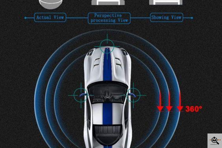 نصب دوربین سنسور عقب و دوربین ۳۶۰ درجه تویوتا در رشت